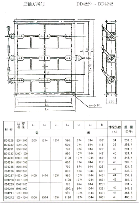 矩形風(fēng)門(mén)3